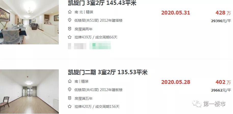 日照华润凯旋门二手房,太原华润凯旋门有卖二手房吗