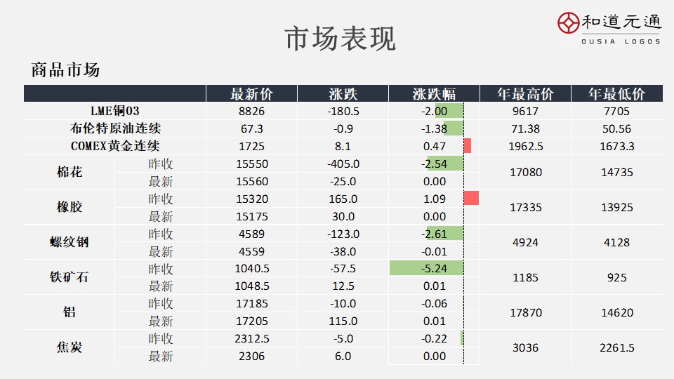 2021年12月23日早报,3月12日早报