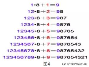 巧合诡异的数字,循环的神秘诡异的数字巧合