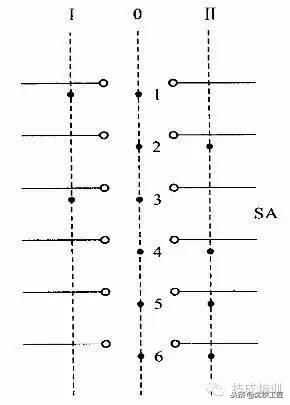 零基础电工如何看懂配电柜系统图,电工入门基础知识配电箱