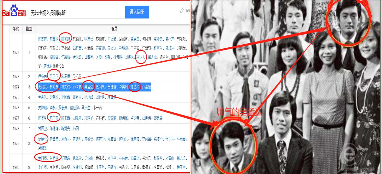 他走了，他的一生，荒唐，荒谬，荒诞，但，从未荒废过