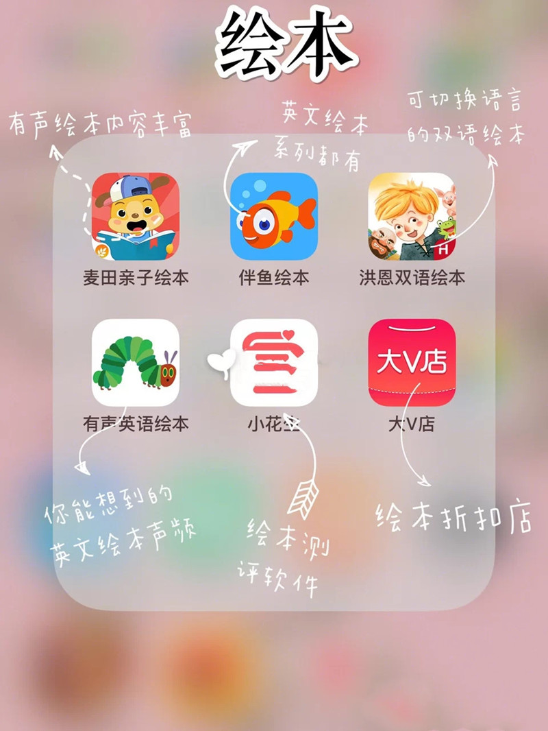 妈妈免费看的育儿书app,最好用的母婴app排行榜