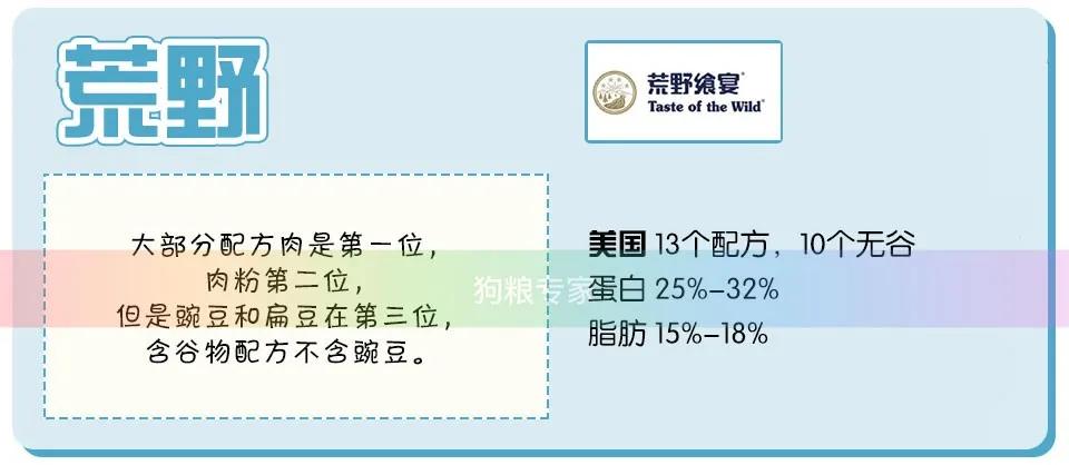 wdj推荐的天然狗粮,wdj推荐的狗粮可靠吗