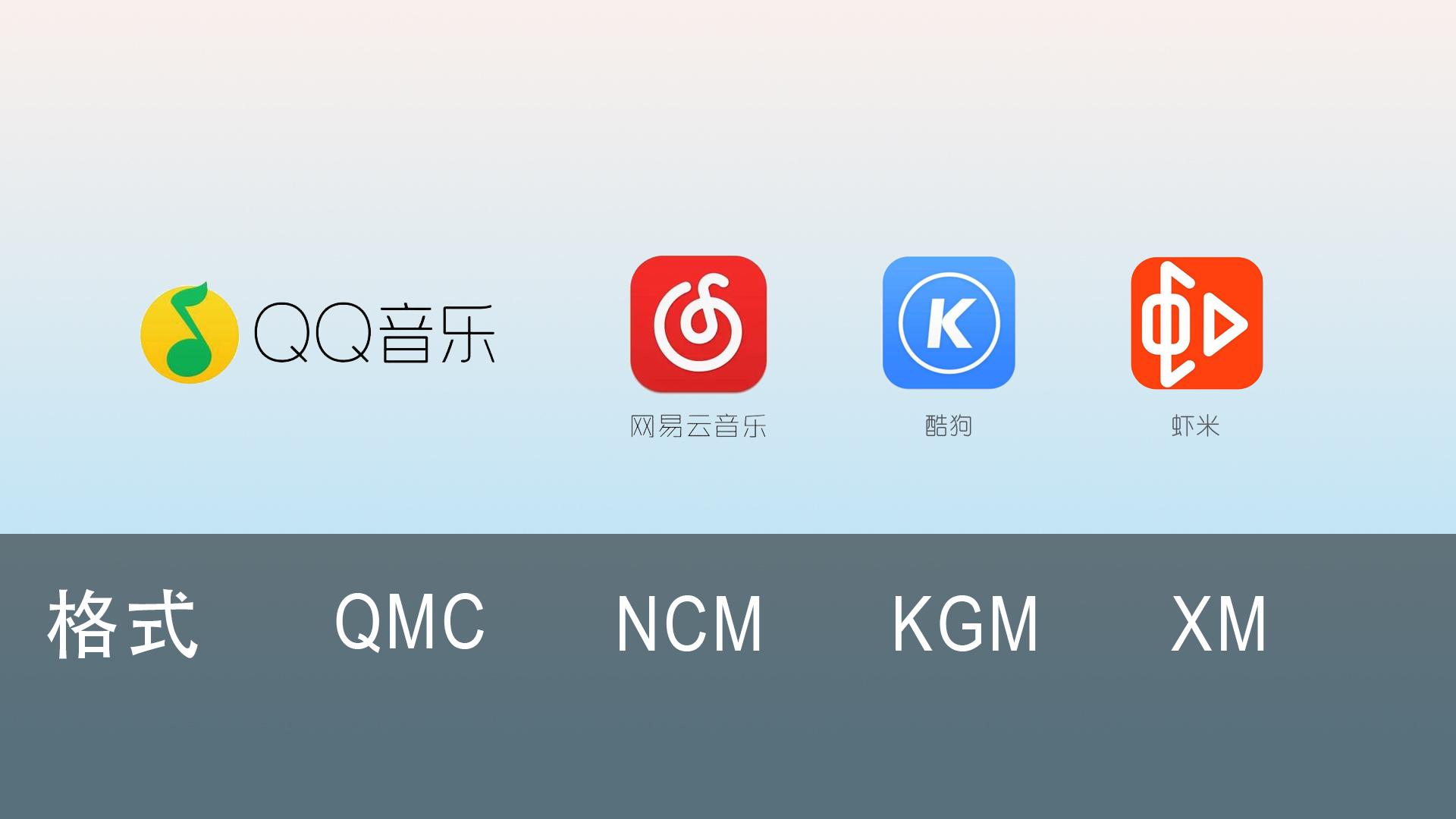 无损音乐转换格式音质会下降吗,无损音乐格式免费转换工具