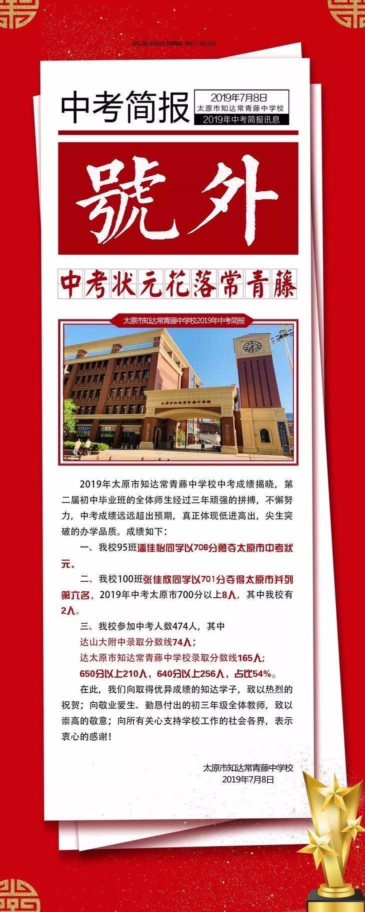 从中考喜报看不一样的太原初中（二）