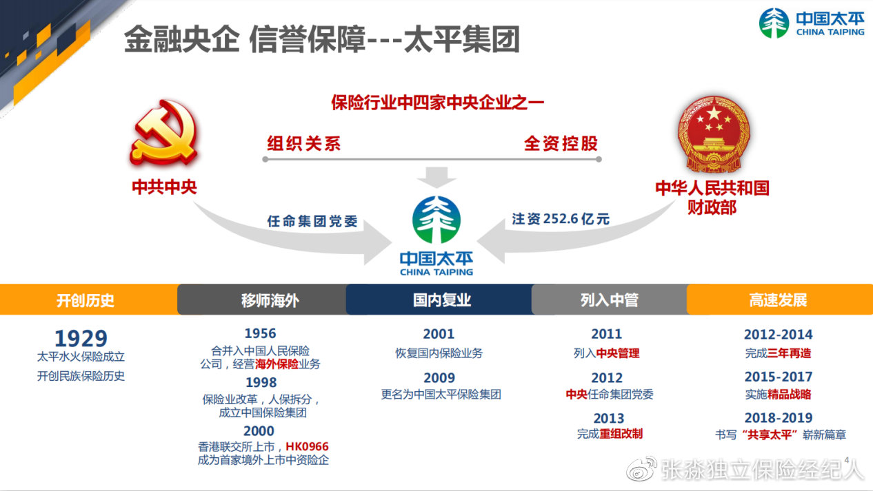张淼保险工作室：解析中国太平养老社区乐享家，央企养老值得拥有