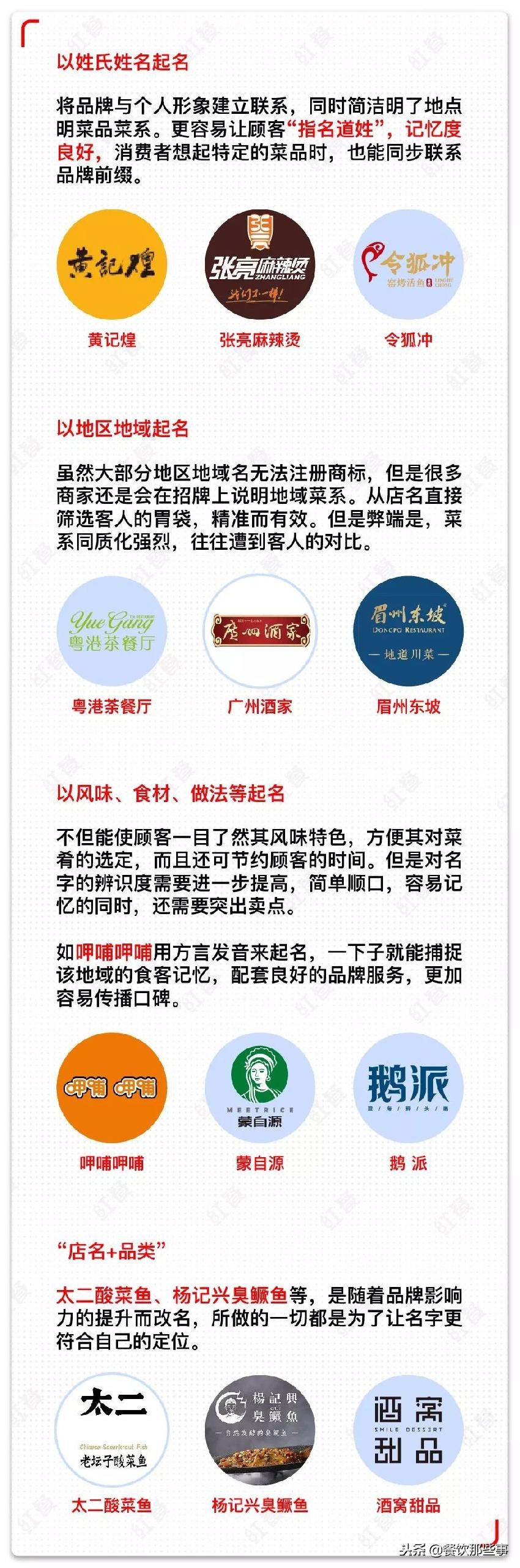 美甲店起什么名字好听又好记,炸串店取个好听又好记的名字