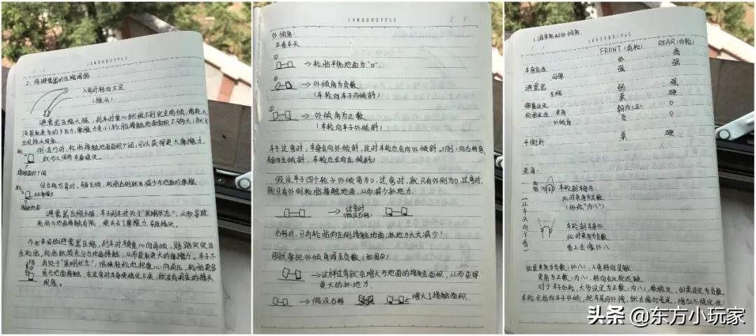 爆改的菱帅下赛道,菱帅200匹下赛道