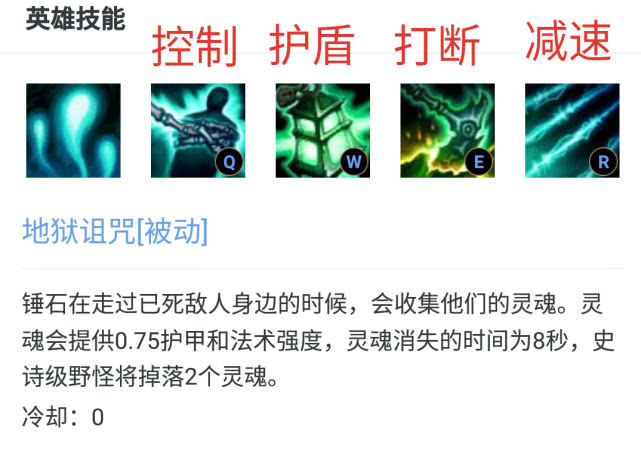 英雄联盟锤石技巧,英雄联盟锤石建模