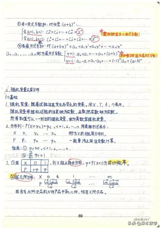 高考数学147分学霸手写笔记完整版,高考数学140+提分笔记