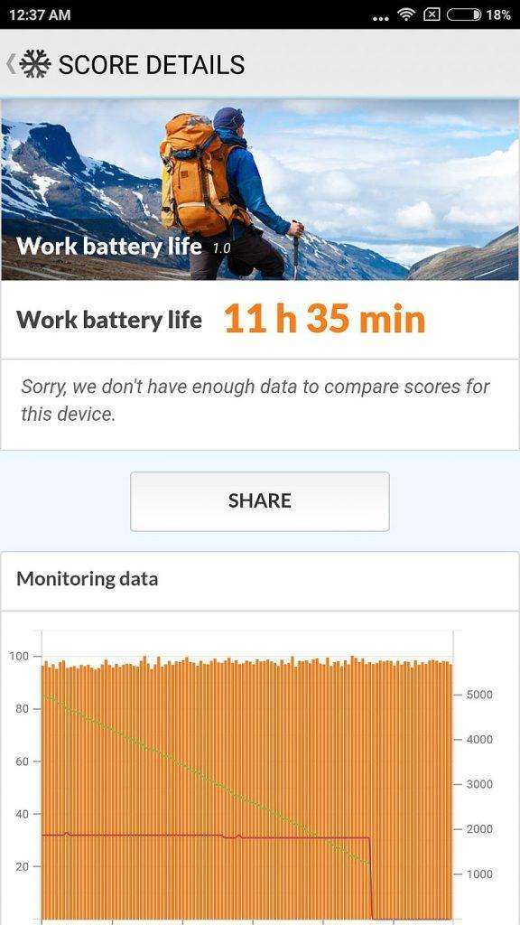 小米mi6测评,小米mi6多少内存