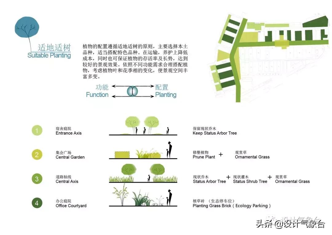 id排版必备技巧,id方案排版
