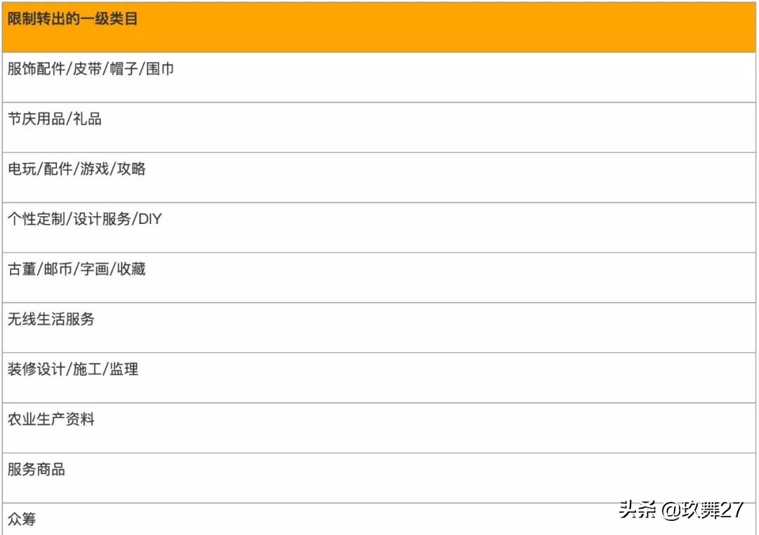 2019淘宝双11报名截止时间,2019淘宝双十一报名时间截止