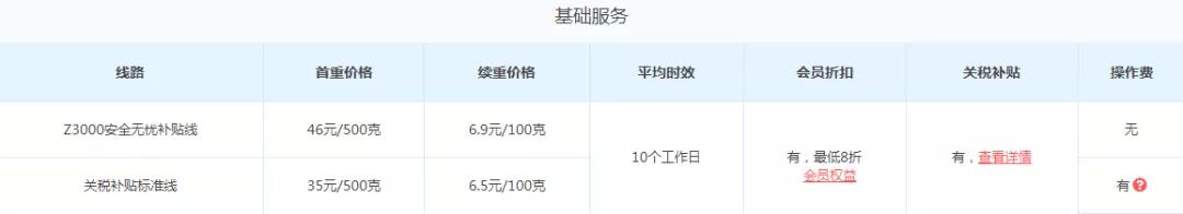 国外转运公司可以转运什么,美国靠谱的转运公司