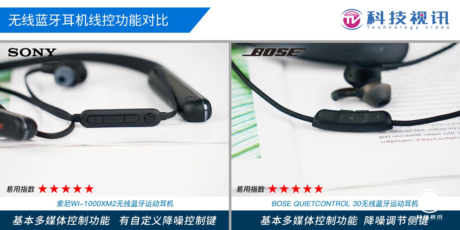 索尼耳机wi1000xm2评测,索尼wf1000xm4降噪耳机评测