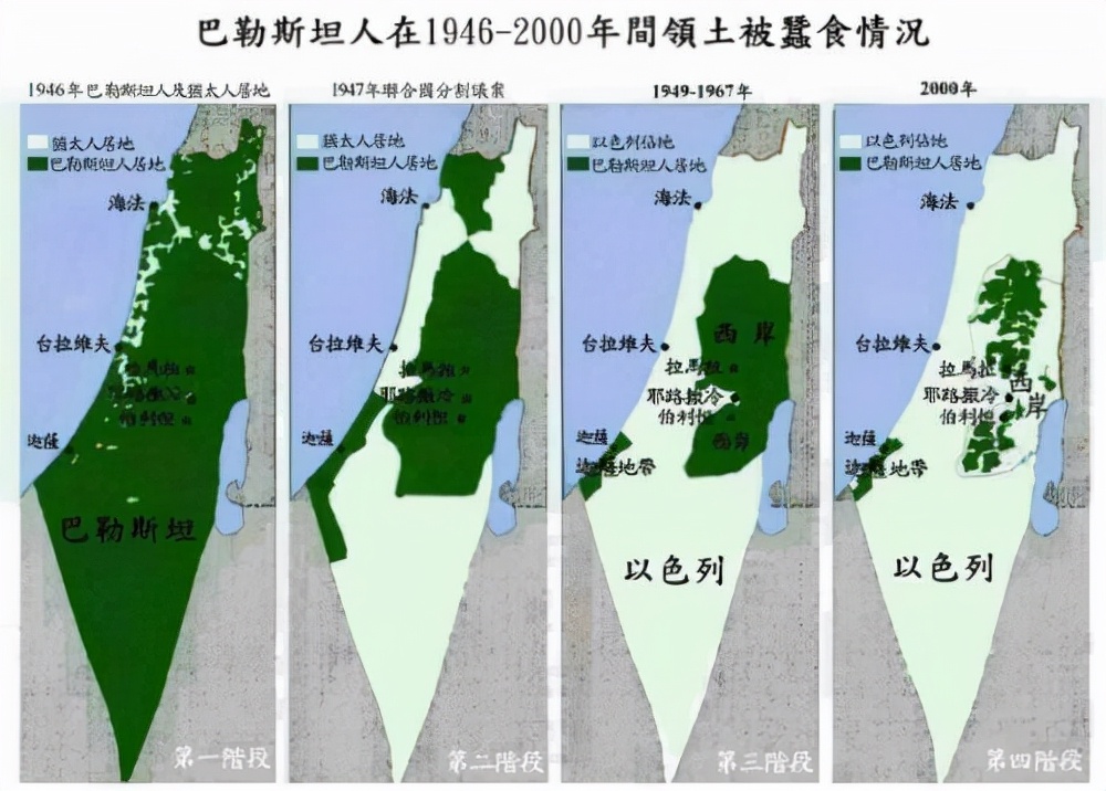 巴勒斯坦国中之国,巴勒斯坦是不是国中之国