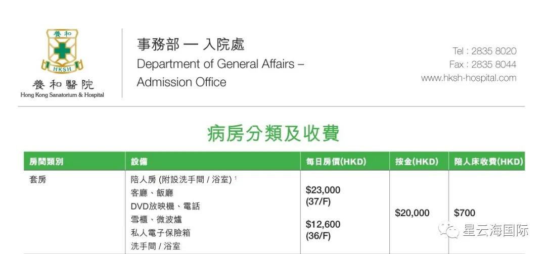 扒一扒香港私家医院「养和」为何这么贵