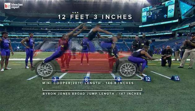 世界上跳的最远的人类,世界上跳得最远的人是哪位