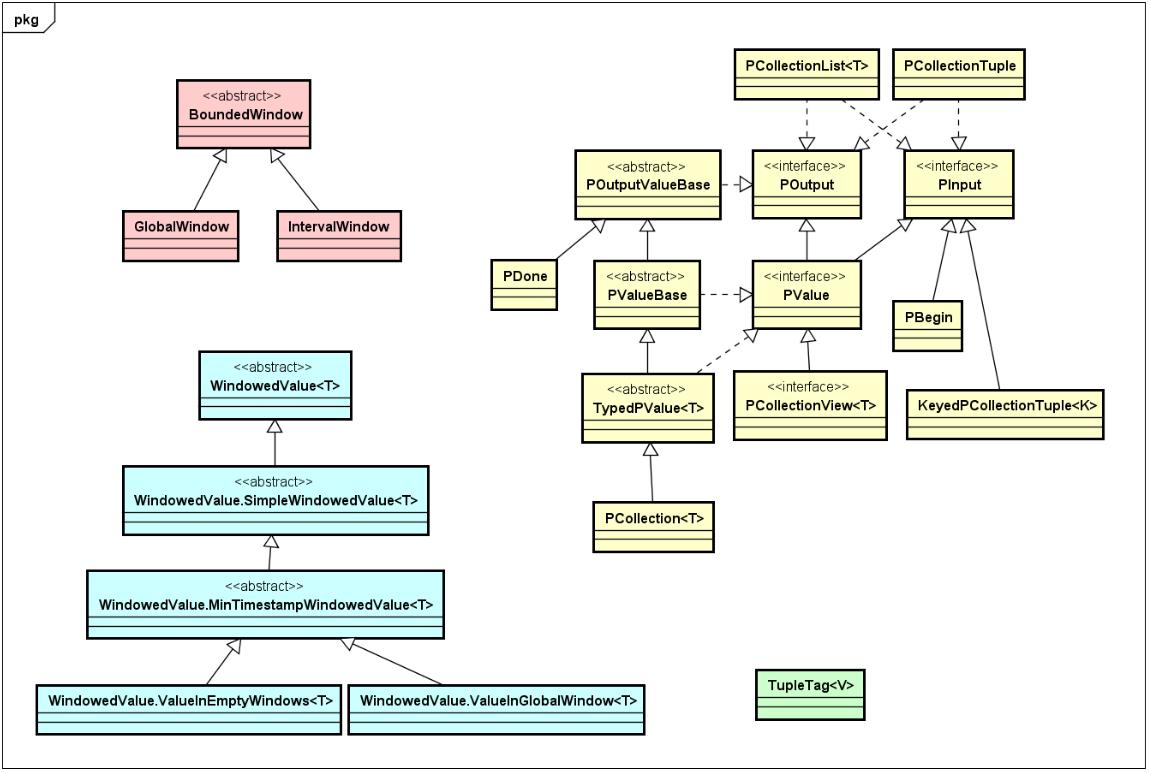 80后自学编程,80后零基础学编程