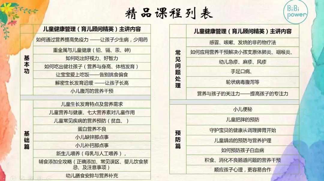 医生营养师妈妈，12本营养健康书的作者，在跟你讲述她的育儿故事