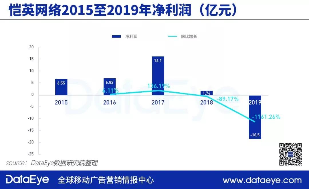 不氪金就删号的游戏 (不氪金就删号)
