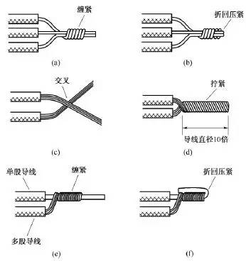 导线接法大全,连导线最简单的方法
