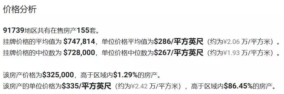 爱上了!库卡蒙格投资收益率破6%抢手房,兼具好学区,懂的人入场！