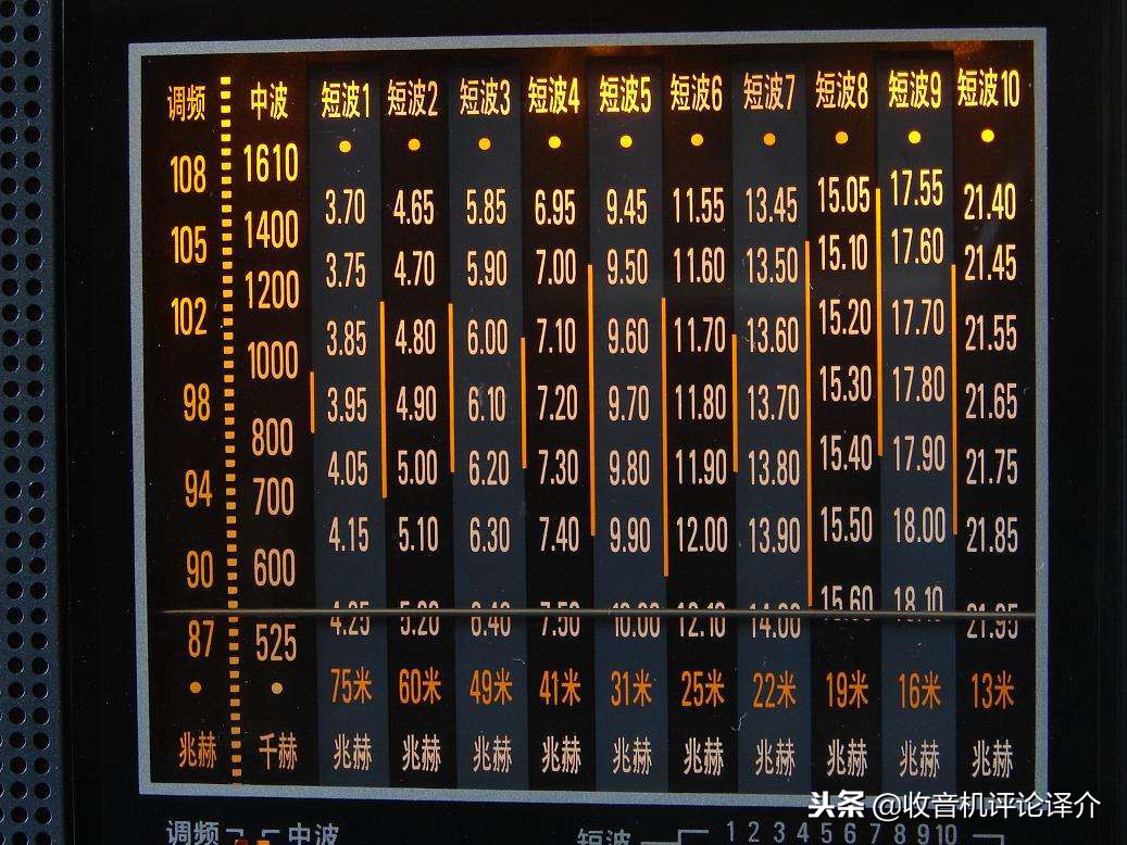 收音机怎样才能收听短波电台,收音机搜不到频道是什么原因