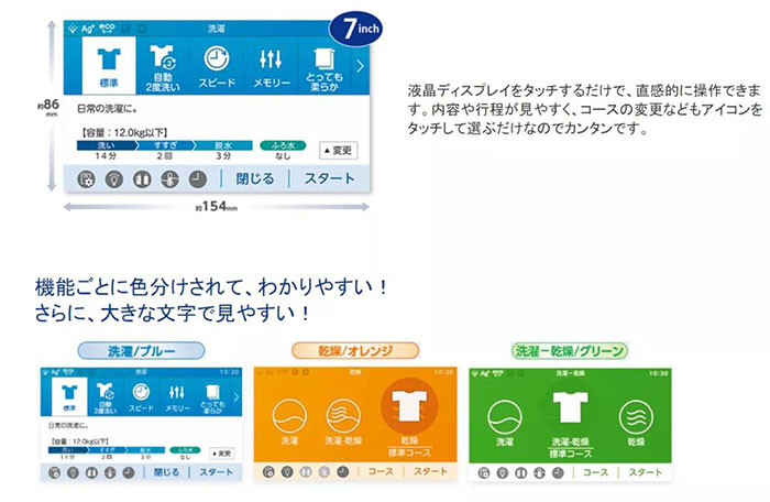 东芝洗衣机还值得买吗,洗衣机推荐机型东芝