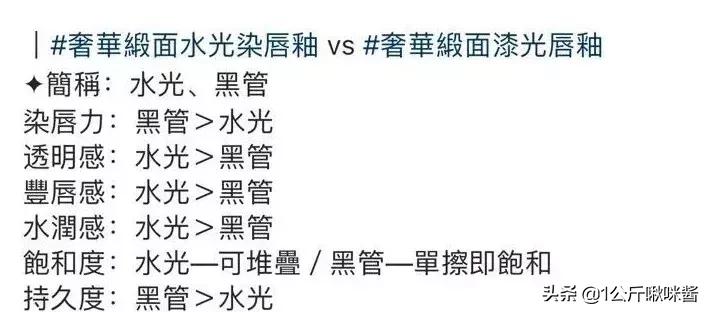 黑管唇釉ysl口红色号推荐432,ysl唇釉610和440哪个好看