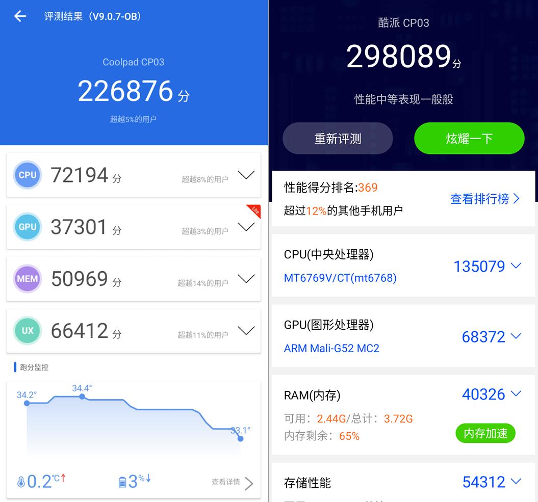 酷派cool20手机699,酷派cool20+