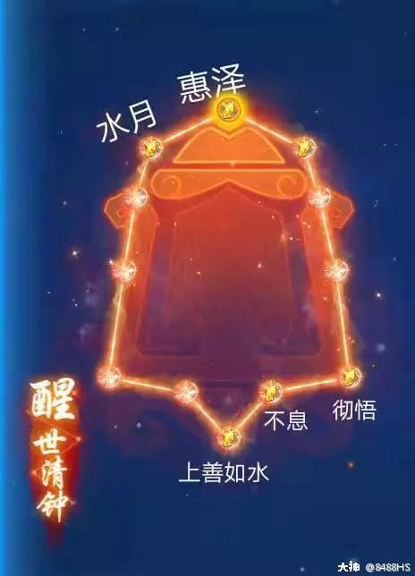 梦幻西游手游89勇武化生寺攻略