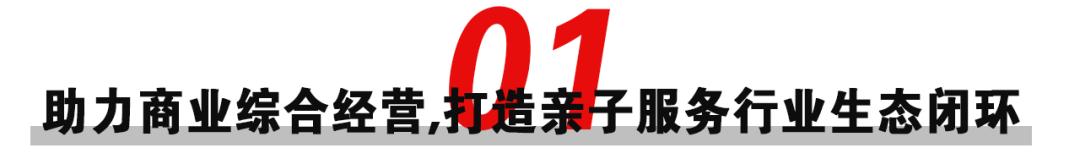 保利商业2022战略,保利商业模式