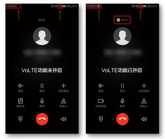 手机上方出现HD是什么意思,手机屏幕上方的hd是什么
