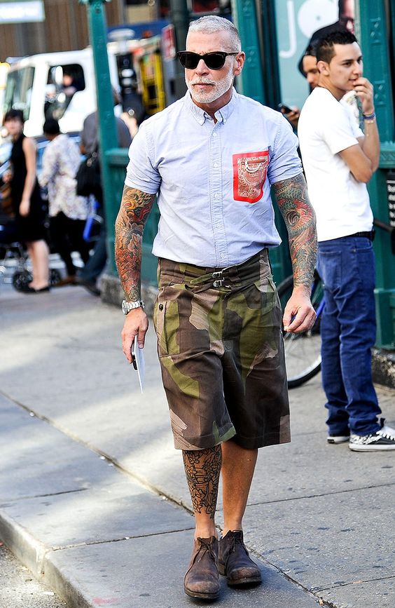 「军事文化对服饰的影响」之GURKHASHORTS（夏日短裤）