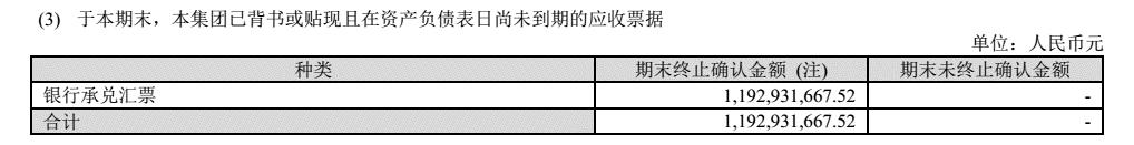 海康威视全球第一龙头,海康威视是人工智能的龙头