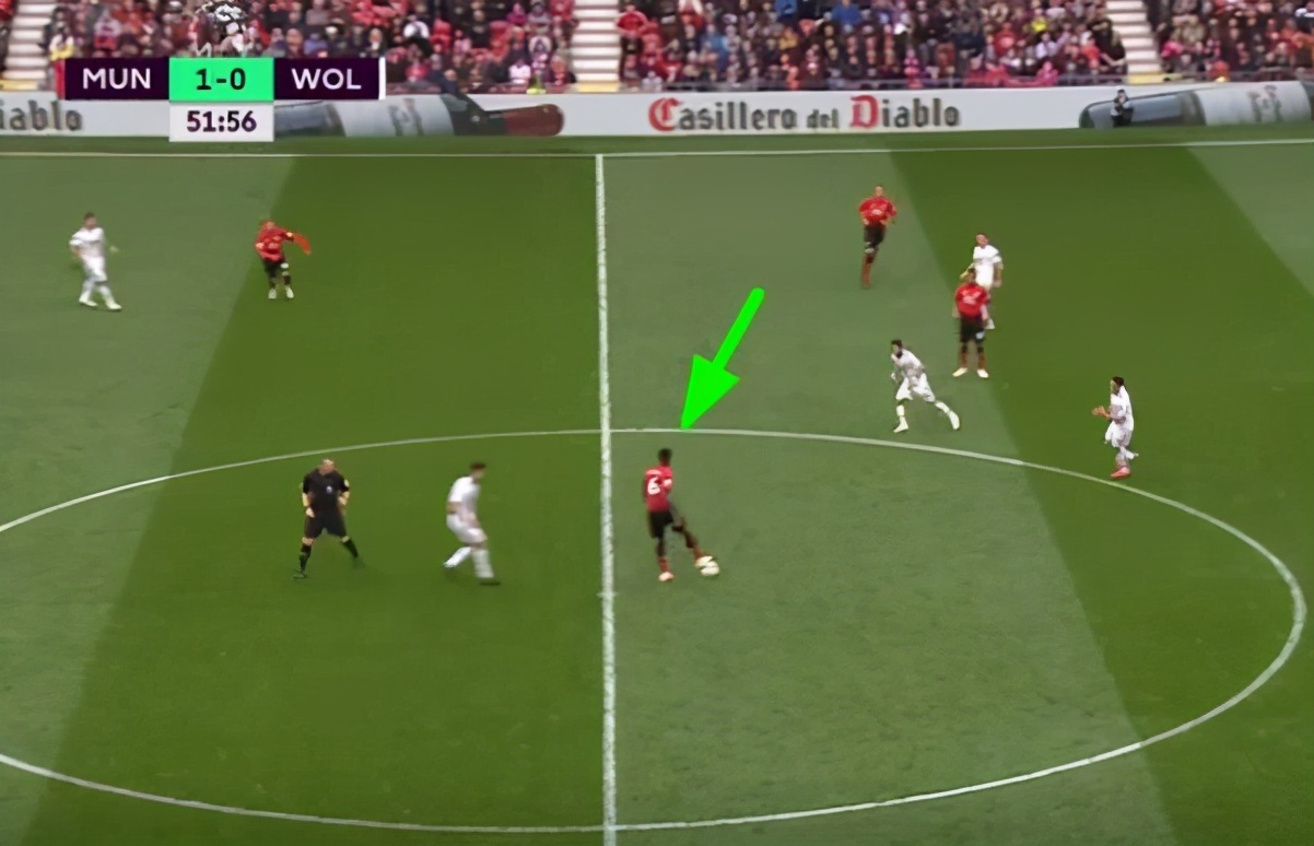 中场能转身，胜利不陌生：现代足球中场如何转身进攻？