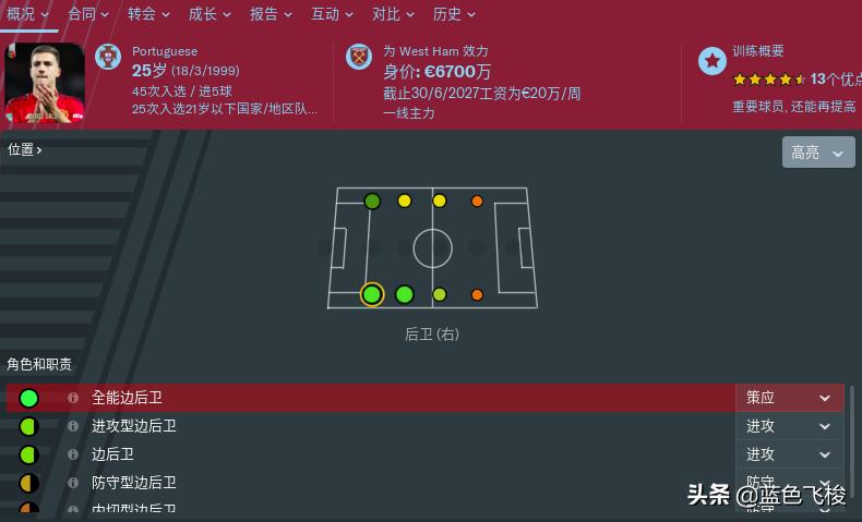 阿诺德2020最佳右后卫,fm2019开档必签妖人右后卫