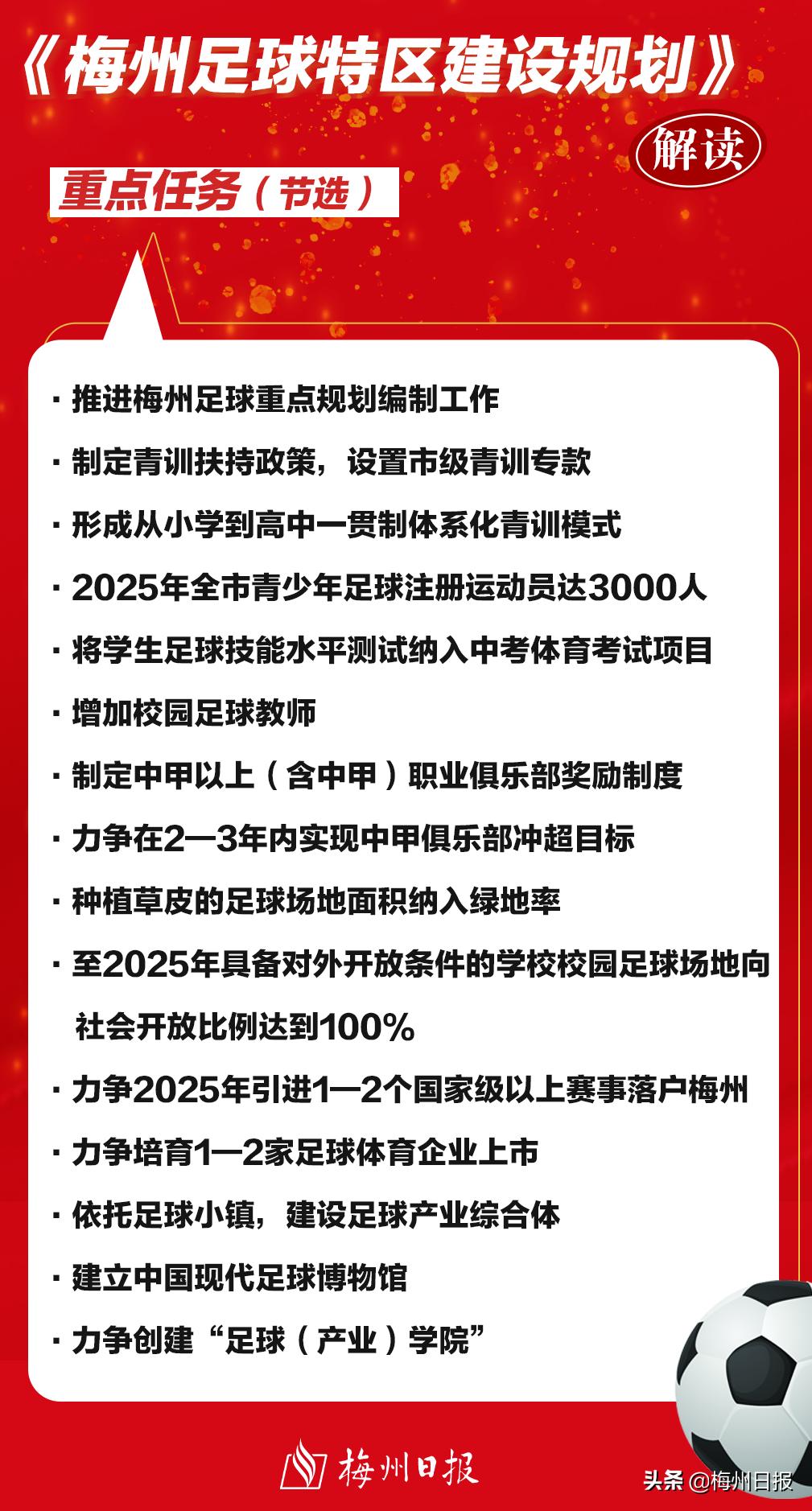 梅州新区最新规划,梅州最新重大项目规划