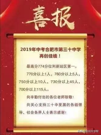 2020合肥38中北校区中考成绩如何,合肥50中天鹅湖校区中考成绩2021