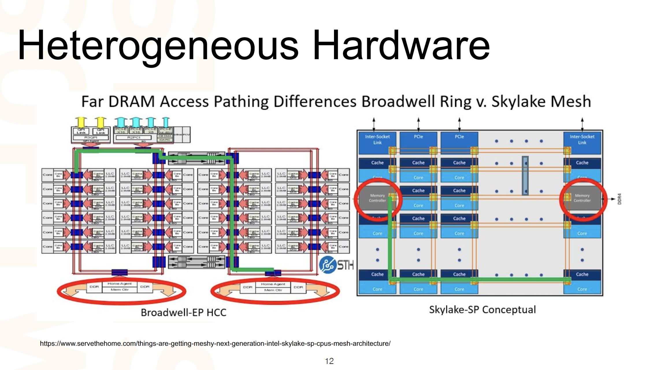 为什么说阿里的数据中心最好,阿里总共有多少个数据中心