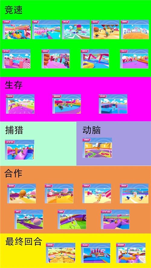 糖豆人为什么无法启动游戏,糖豆人为什么进不了游戏