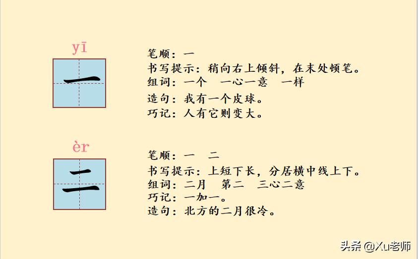 小学一年级语文生字笔顺及词组,一年级生字笔顺专项总结