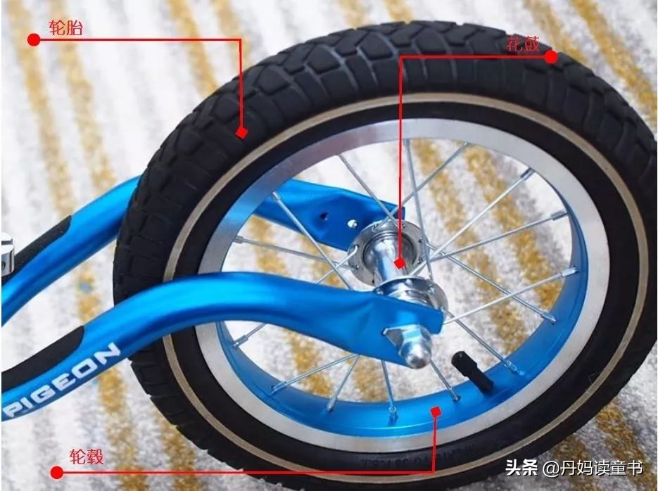 平衡车大摸底 (15款主流平衡车大摸底)