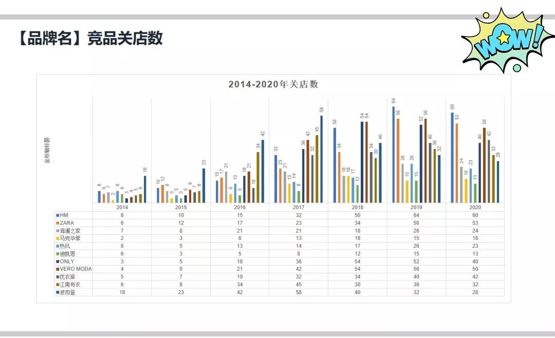 小吃加盟品牌店需要什么条件,加盟小吃店铺需要注意什么