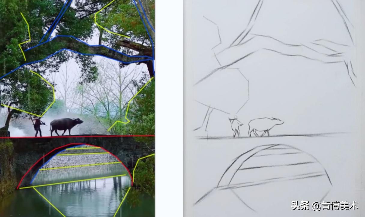 素描教程简单8-12岁立体画,素描绘画教程简单初学者