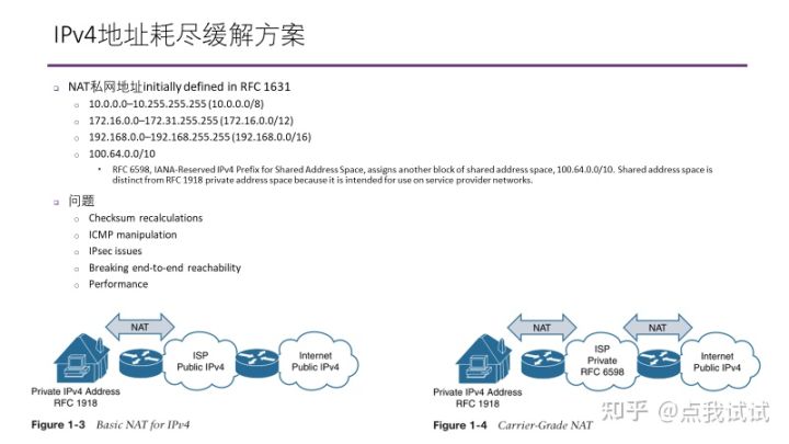 IP闲谈,1IP地址怎么分？有IPv5吗