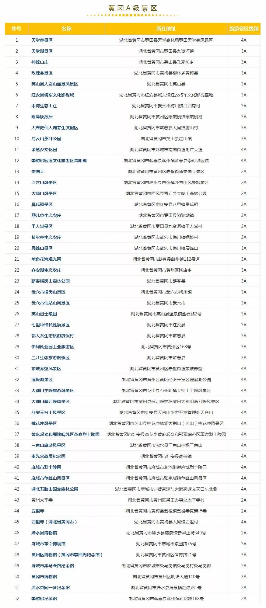 江苏周末旅游推荐排行榜,江苏旅游攻略四天三夜景点