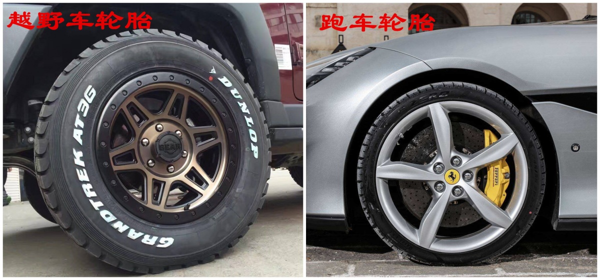 越野轮胎扁胎壁多大合适,为啥越野车比轿车轮胎宽