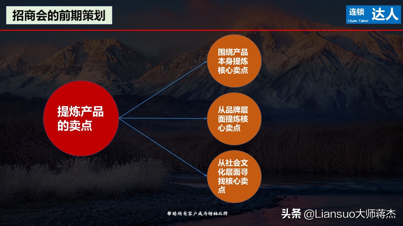 招商会如何铺垫提高成交量,品牌招商会的现场成交方案